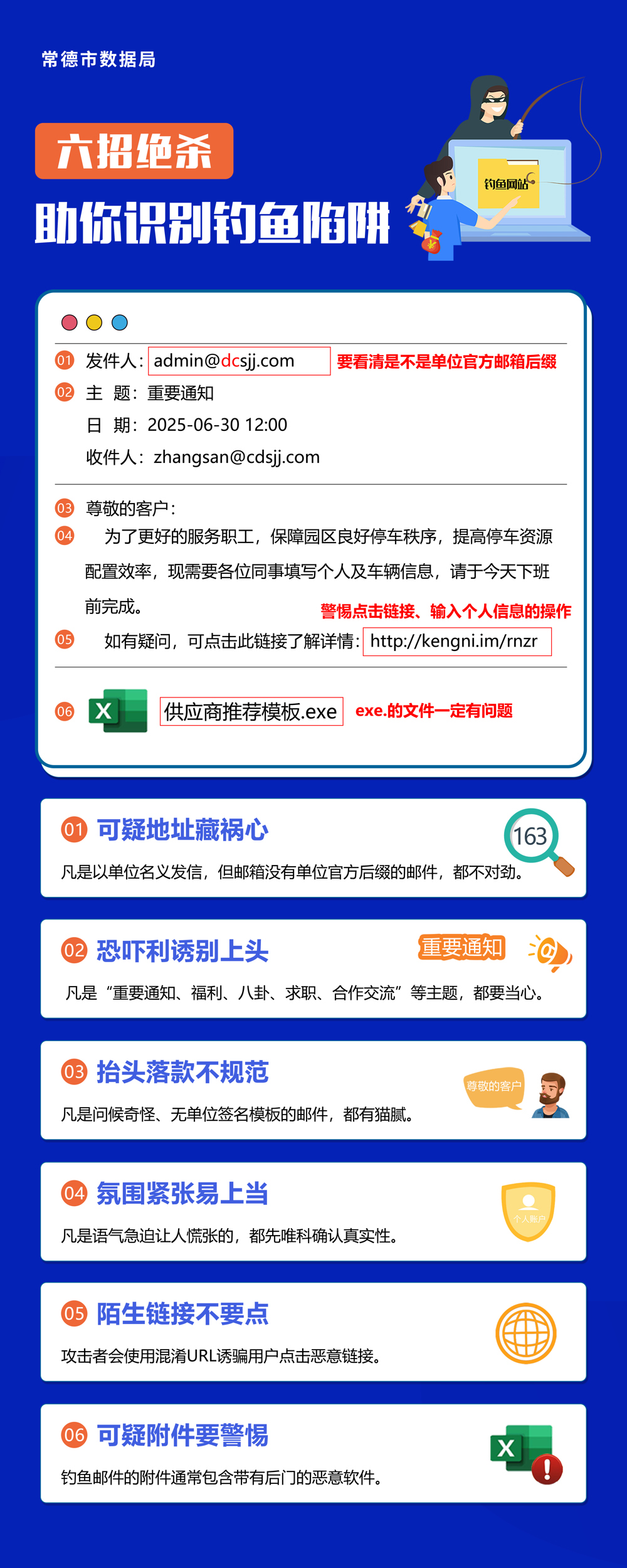 知识图片