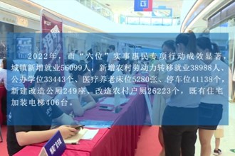 《政府工作报告》解读三：抓民生 办实事 人民福祉不断增进