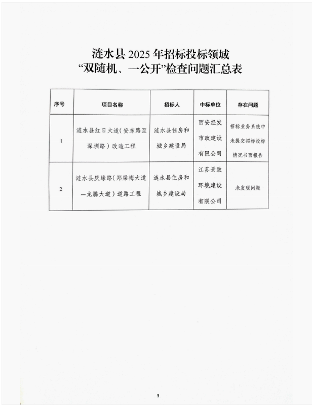 十大彩票网赌平台