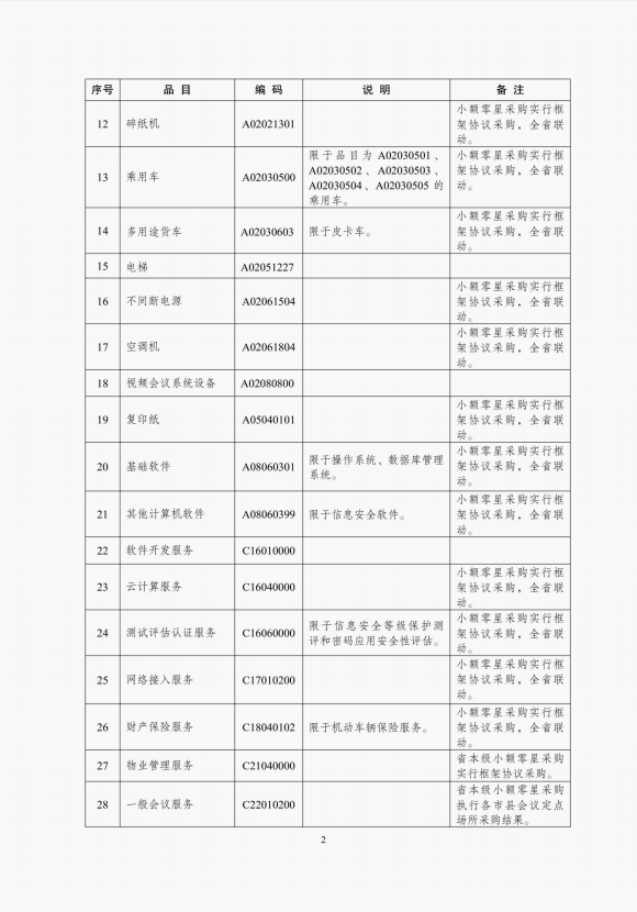 十大彩票网赌平台