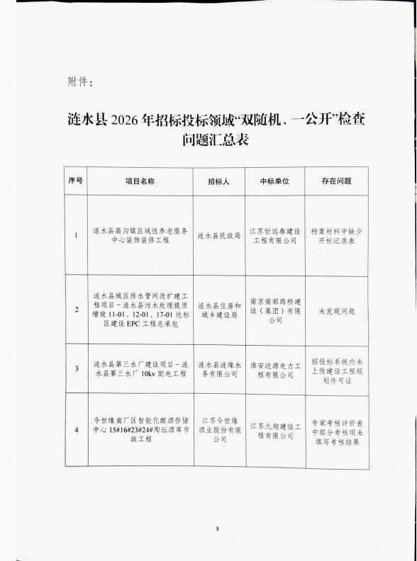 十大彩票网赌平台