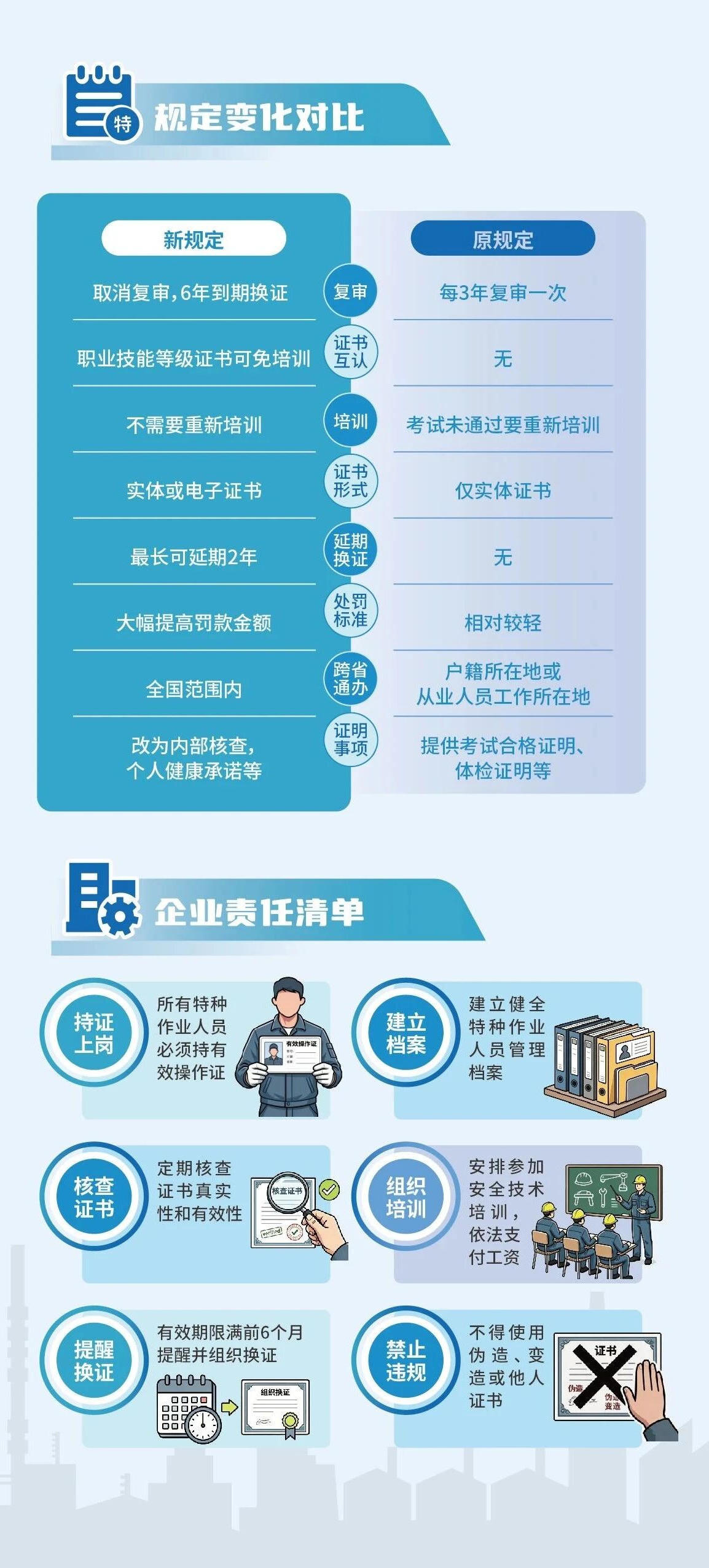 十大彩票网赌平台