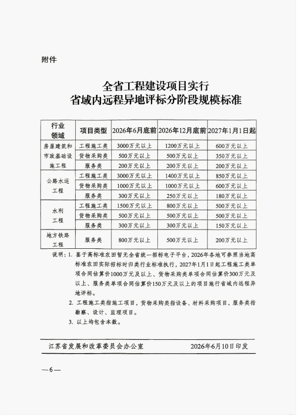 十大彩票网赌平台