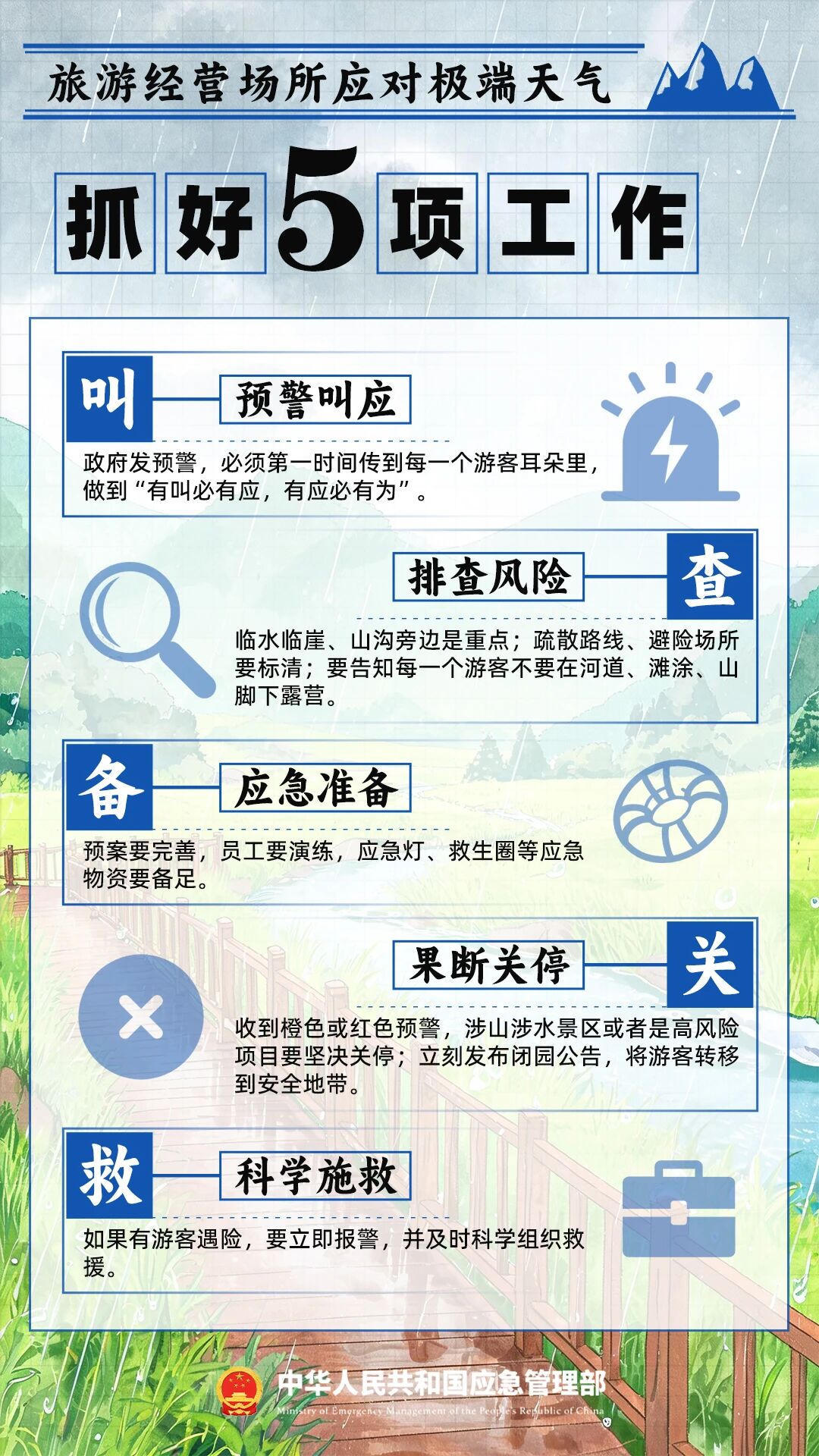 十大彩票网赌平台
